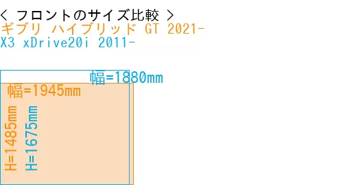 #ギブリ ハイブリッド GT 2021- + X3 xDrive20i 2011-